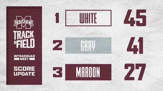 Track Intrasquad Scores Day 1