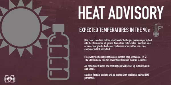 Heat Advisory Game 3