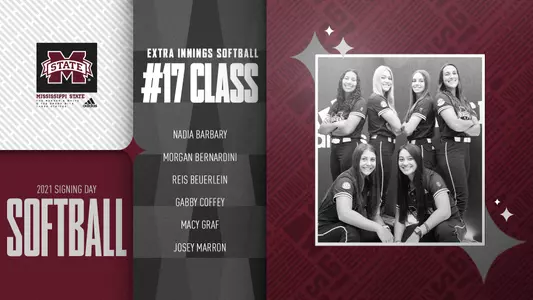 2022 Softball Signing Class Ranking