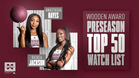 2021-22 Preseason Wooden Award Top 50
