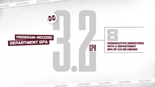 GPA Spring 2021