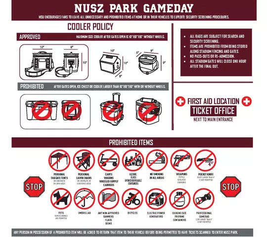 Nusz Park Prohibited Items