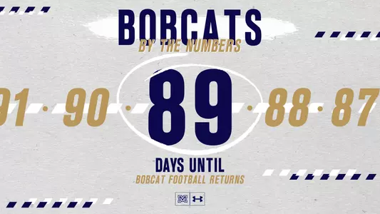 Bobcats by the Numbers