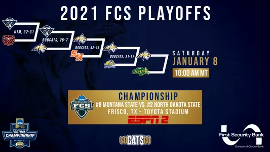 FB Playoff Bracket - Championship