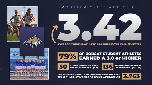 Athletics Academic Numbers Graphic