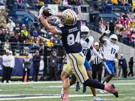 FB vs CCSU
