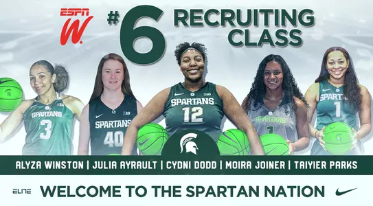 Women's Basketball Recruiting Class
