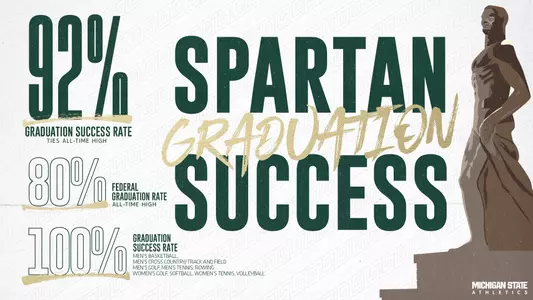 Graduation Rate Graphic