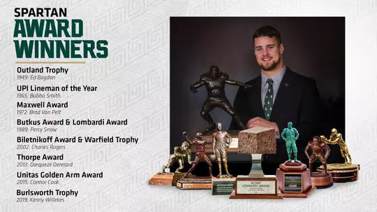 Spartan Award Winners