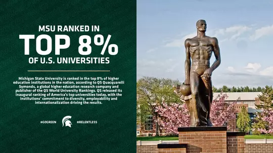 Michigan State University