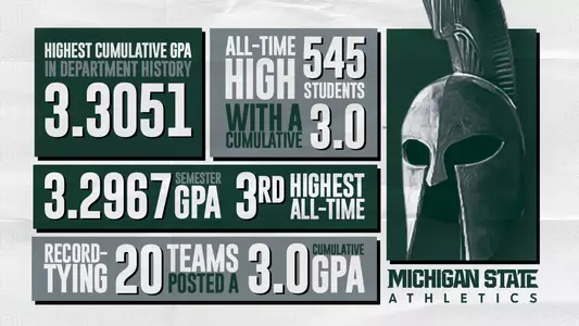 Academic Graphic