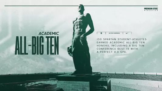 Fall 2023 Academic All-Big Ten