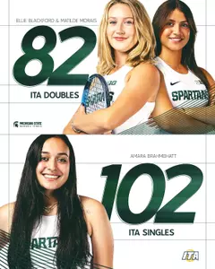 WTEN Pre-Season Ranking Graphic