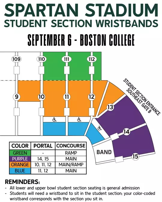 Student Section Football Map that indicates the different sections for Spartan Stadium