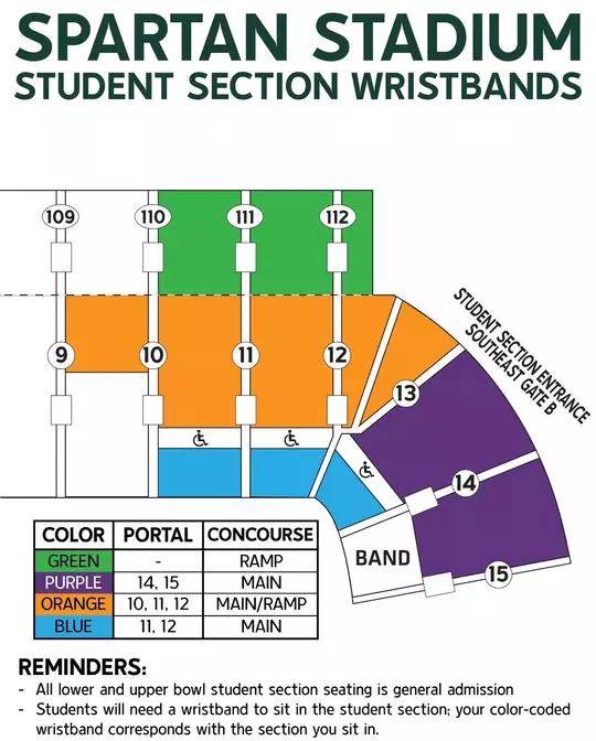 Spartan Stadium Student Section Wristband Map that indicates the color coded section for each wristband.