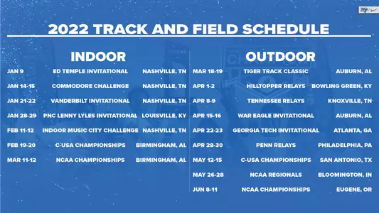 2022 track and field graphic