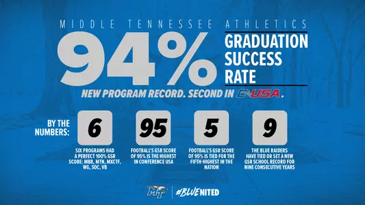 2022 GSR cover art 11-15-22