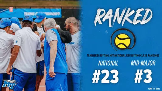 MTEN Recruiting Class Ranking