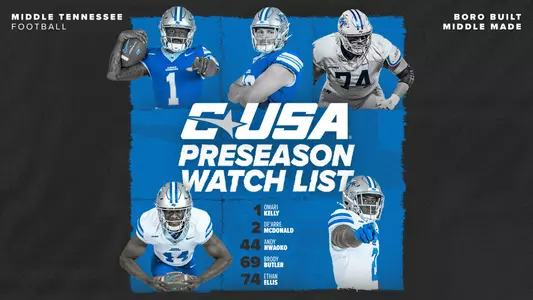 CUSA Preseason Watch List football 7-19-24