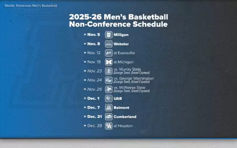 Men's Basketball Non-Conference Schedule