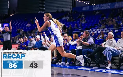 WBB UTEP vs MTSU recap