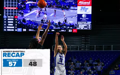 RECAP Women's Basketball vs Jax State