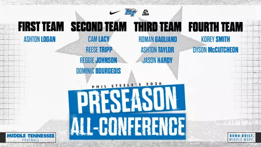 Phil Steele Preseason Team