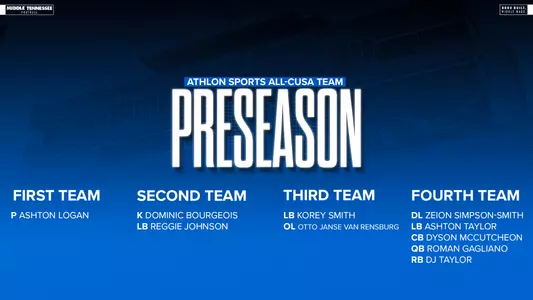 2026 Athlon Preseason Team
