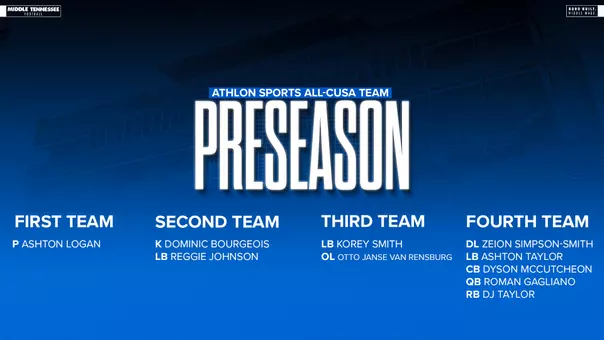 2026 Athlon Preseason Team