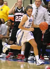 Middle Tennessee heads west to meet South Dakota State Sunday