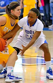 Hot start keys Middle Tennessee win over South Dakota State