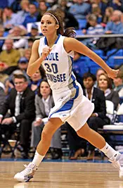 Four players in double figures push Middle Tennessee past Troy