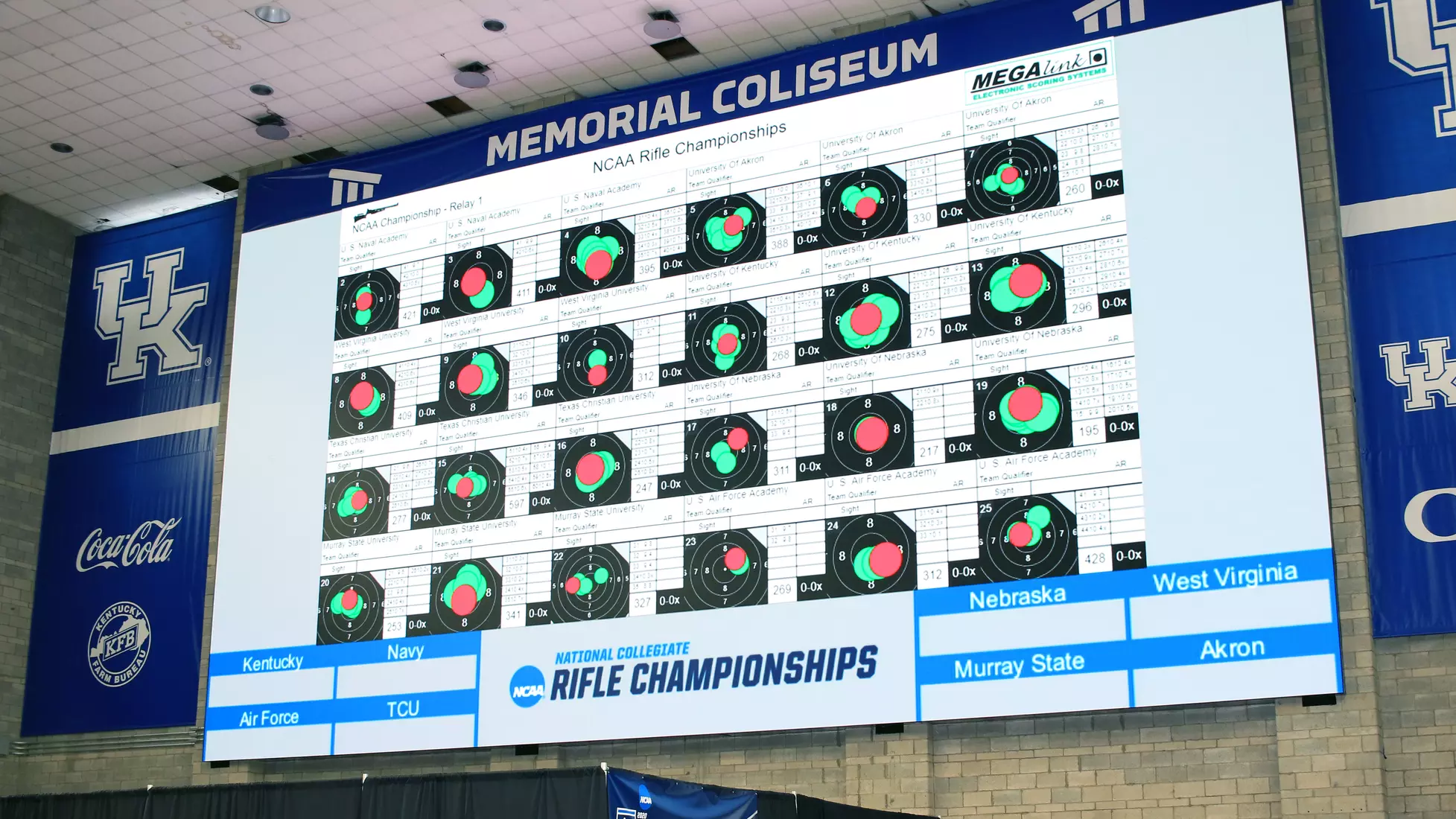 NCAA Championship