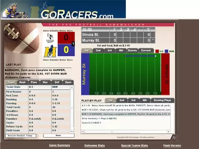Murray State Athletics To Launch 'Live Stats' Saturday Image