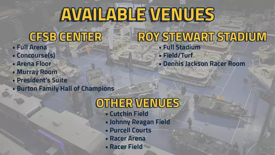 Murray State Venues