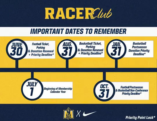 Racer Club Important Dates