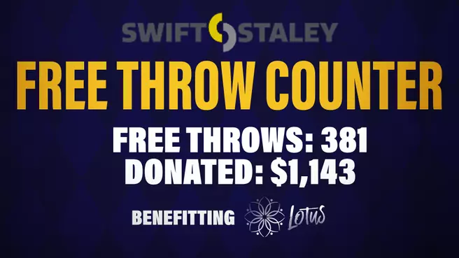 Swift & Staley Free Throw Counter