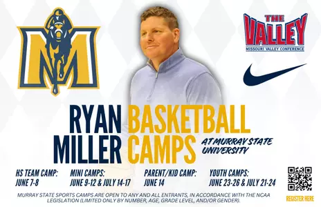 Coach Miller Basketball Camps