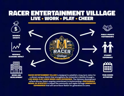 Racer Entertainment Village