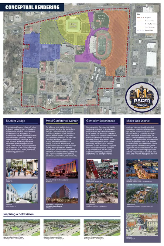 Racer Entertainment Village