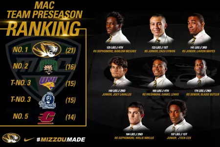 wrestling MAC preseason