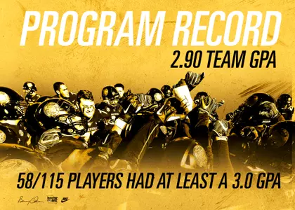 Football Academic Record