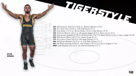 Lineup vs. Iowa State