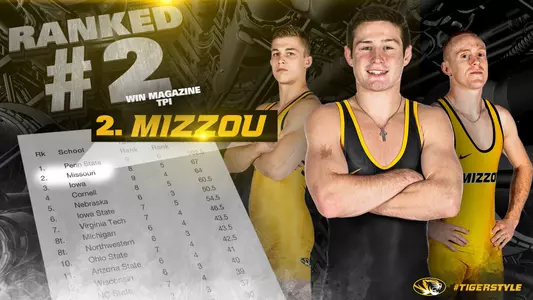 WR TPI Graphic 2022-23