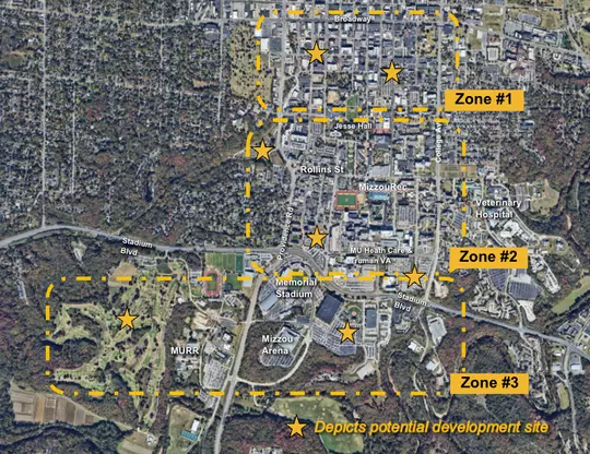PPP Three Zones