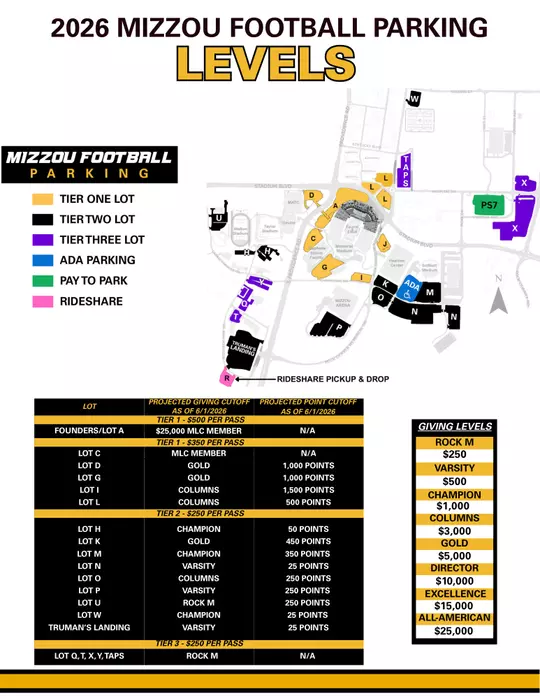 Updated Parking Collateral