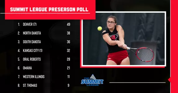 Summit WTEN Poll