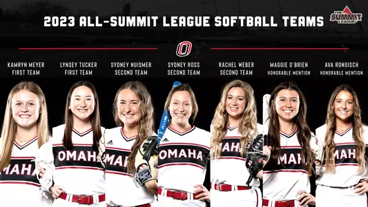 Summit League All-League Teams