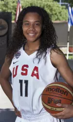 Nia Coffey and Team USA head to Lithuania for the 2013 FIBA U19 World Championships, July 18-28.
