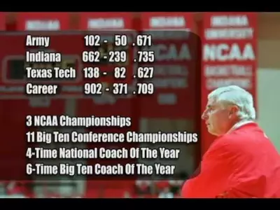 Ohio State tribute video for Bob Knight